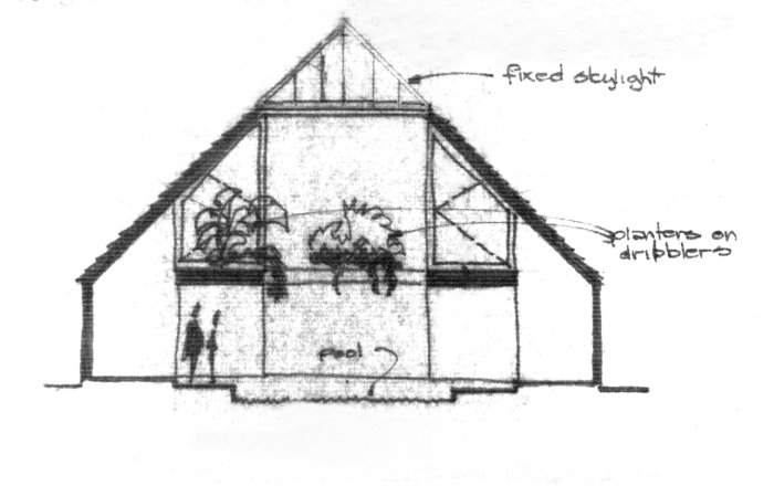 pool house-section